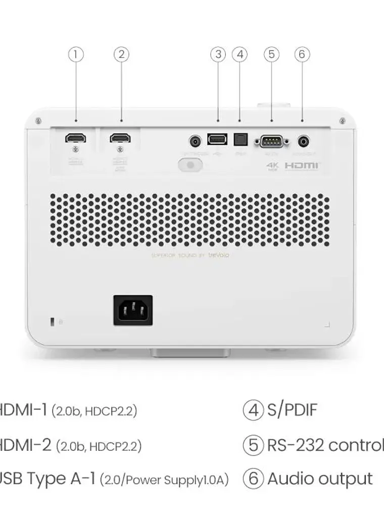 BENQ X3100I PROJECTOR 3
