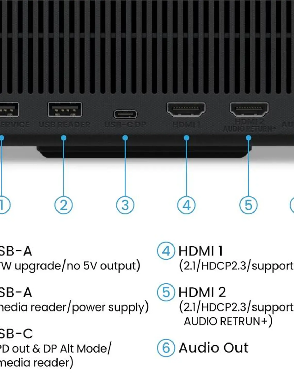 BENQ GP520 PROJECTOR 3