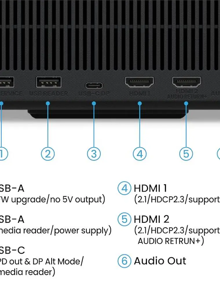 BENQ GP520 PROJECTOR 3