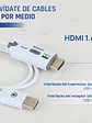 iggual Transmisor y receptor HDMI FHD inalámbrico - Miniatura 3