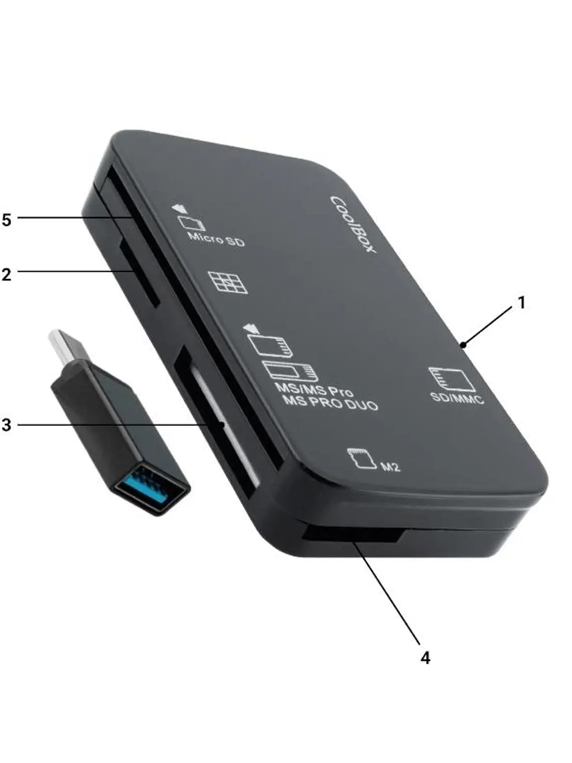 Coolbox Lector CRE4 DNIE/TARJETAS EXT.+ ADAP.USB-C 1