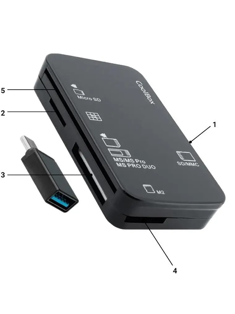 Coolbox Lector CRE4 DNIE/TARJETAS EXT.+ ADAP.USB-C 1