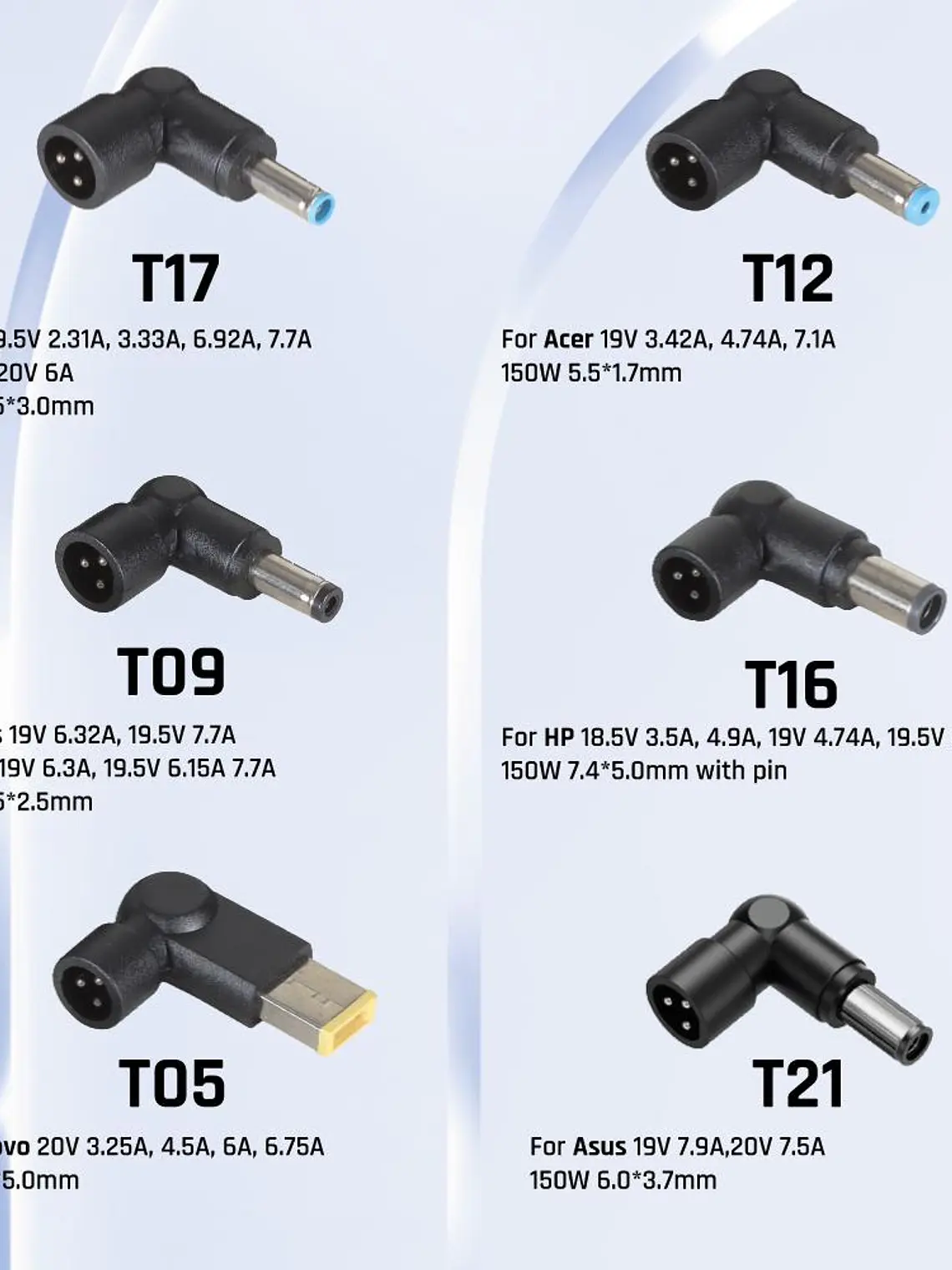 iggual Cargador Universal Automático CUA-6T-150W 2