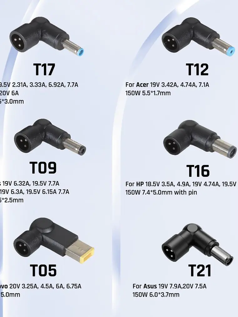 iggual Cargador Universal Automático CUA-6T-150W 2