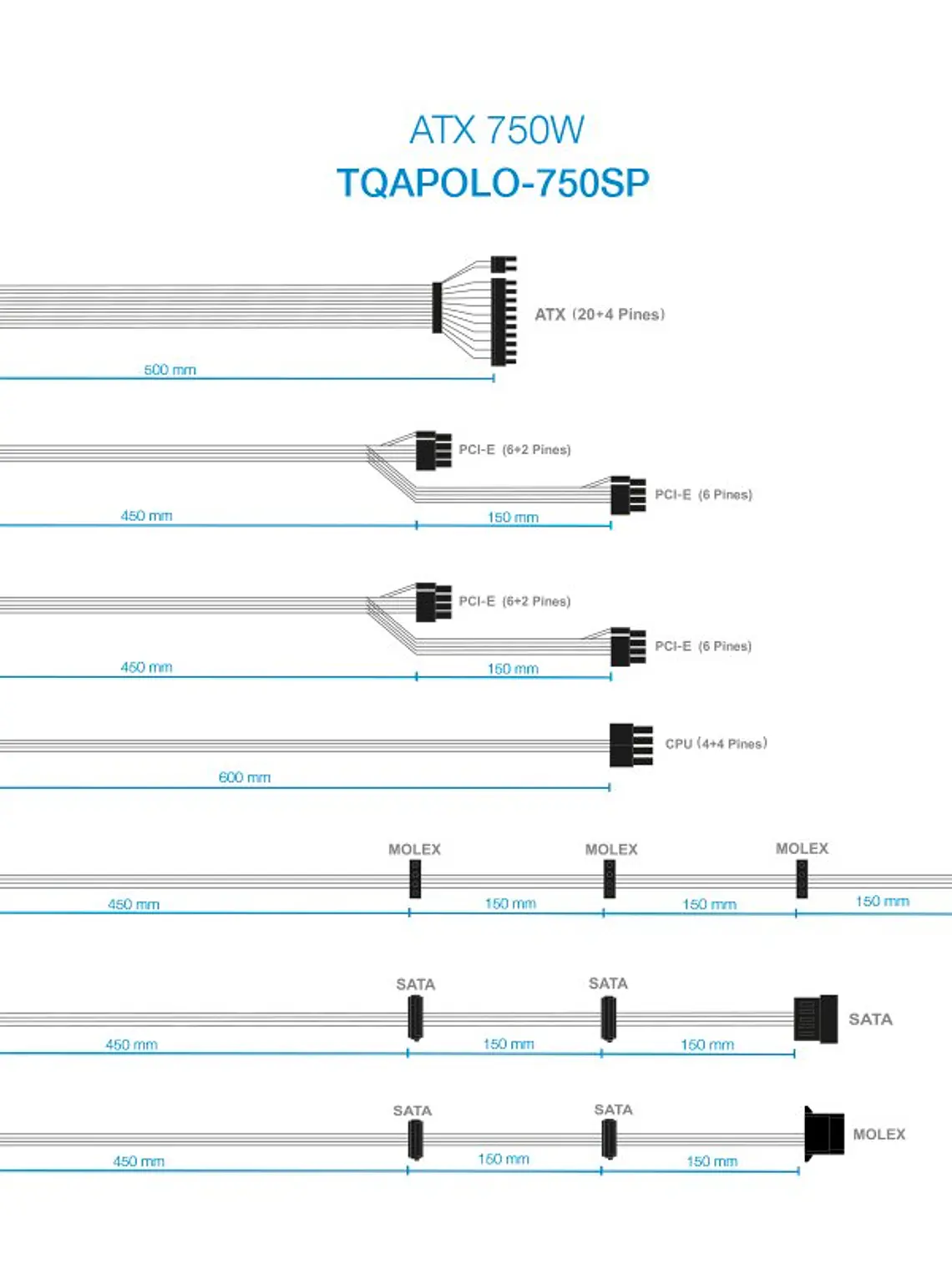 Tooq Fuente Alimentación TQAPOLO-750SP 750W 3