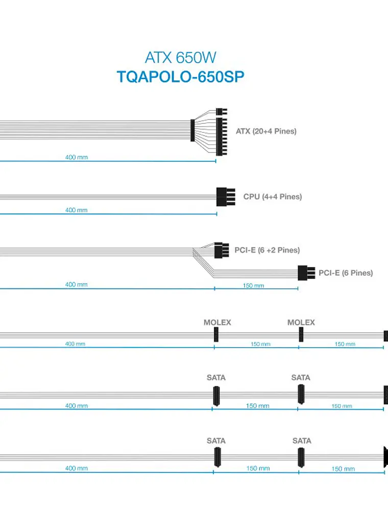 Tooq Fuente Alimentación TQAPOLO-650SP 650W 3