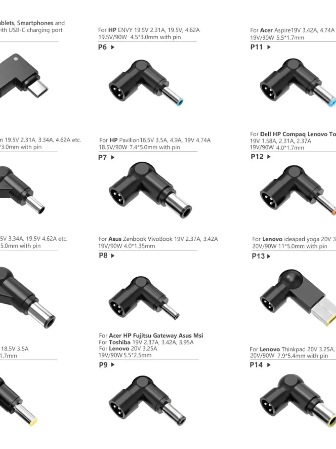 iggual Cargador Universal Automático CUA-C-12T-90W 1