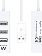 EWENT EW1122 MINI-HUB USB 4 PUERTOS BLANCO - Miniatura 3