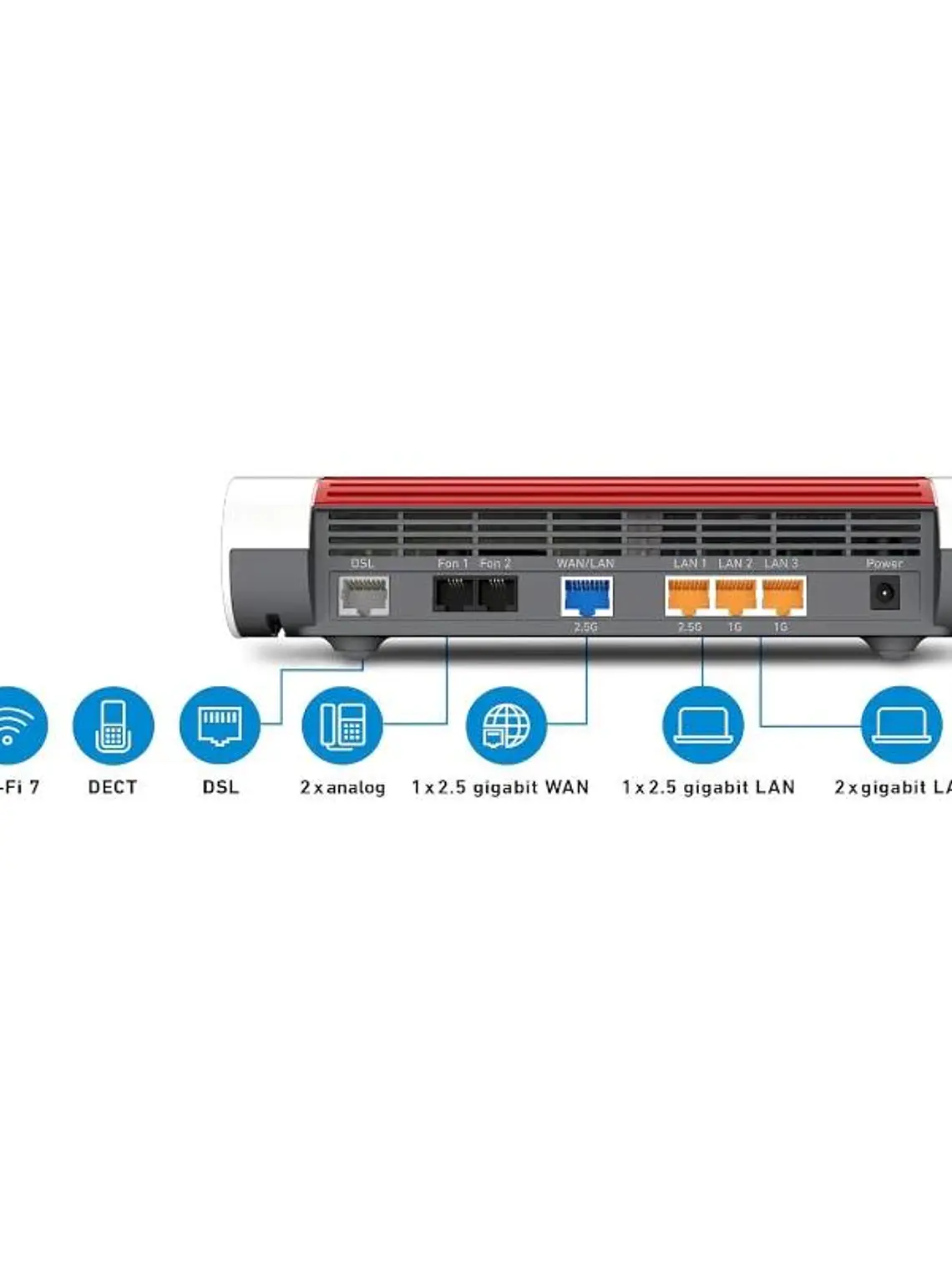 Fritz!Box 7690 Router WiFi7 4x4 Mesh 1x2,5Gb WAN 3