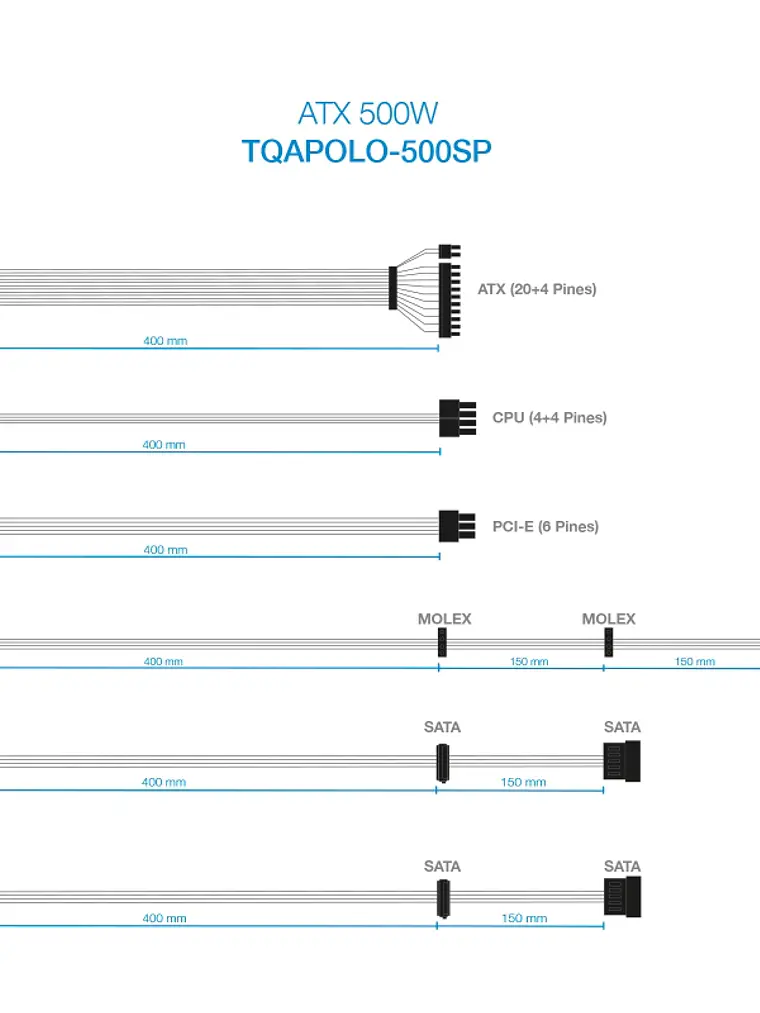 Tooq Fuente Alimentación TQAPOLO-500SP 500W PFC 3