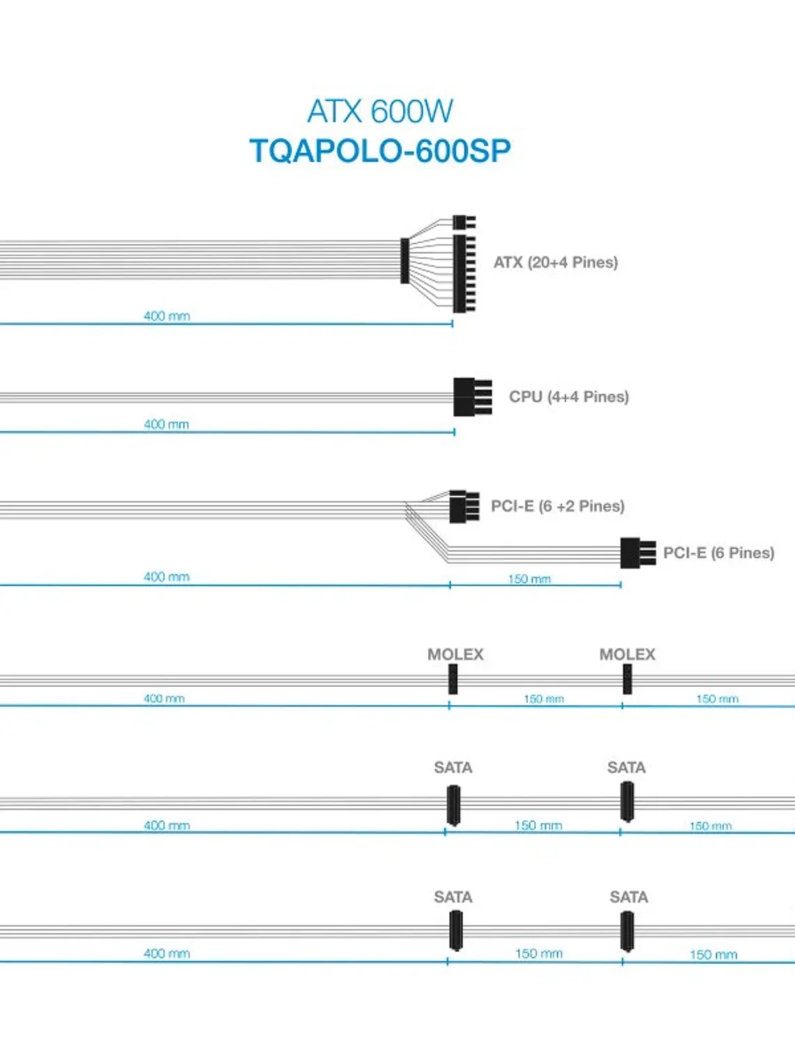 Tooq Fuente Alimentación TQAPOLO-600SP 600W 3
