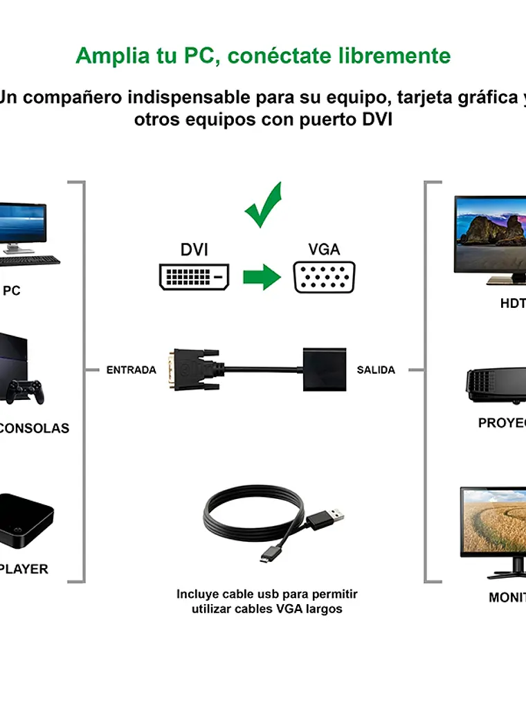 Nanocable Conversor DVI 24+1/M A VGA HDB15/H 10 cm 2