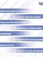 iggual TPV 15,6