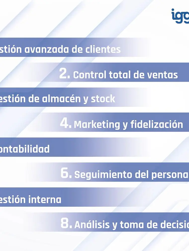 iggual Kiosco interactivo ORCHID 27