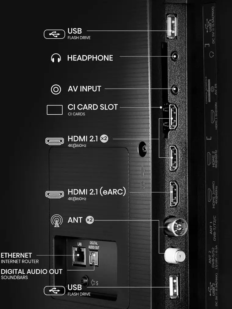 Hisense 65A6Q TV 65
