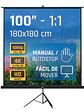 iggual Pantalla 100