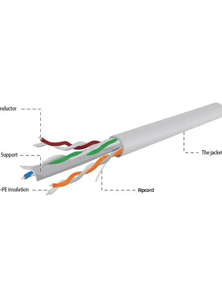 Gembird Cable Red Cat.6 U/UTP 305m  Gris 3