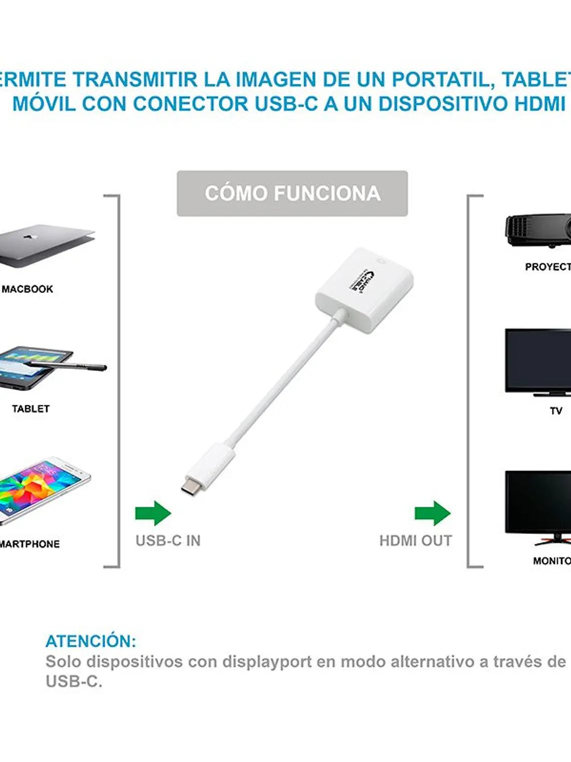 Nanocable Conversor USB-C A HDMI 4K, 15 cm 4