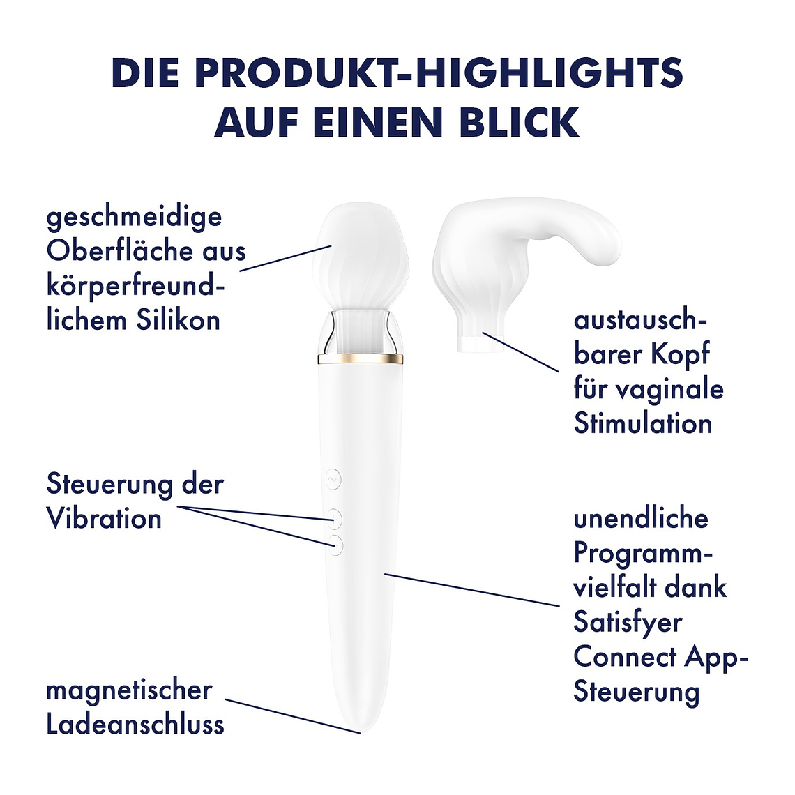 MASSAJADOR DOUBLE WAND-ER COM APP SATISFYER 14