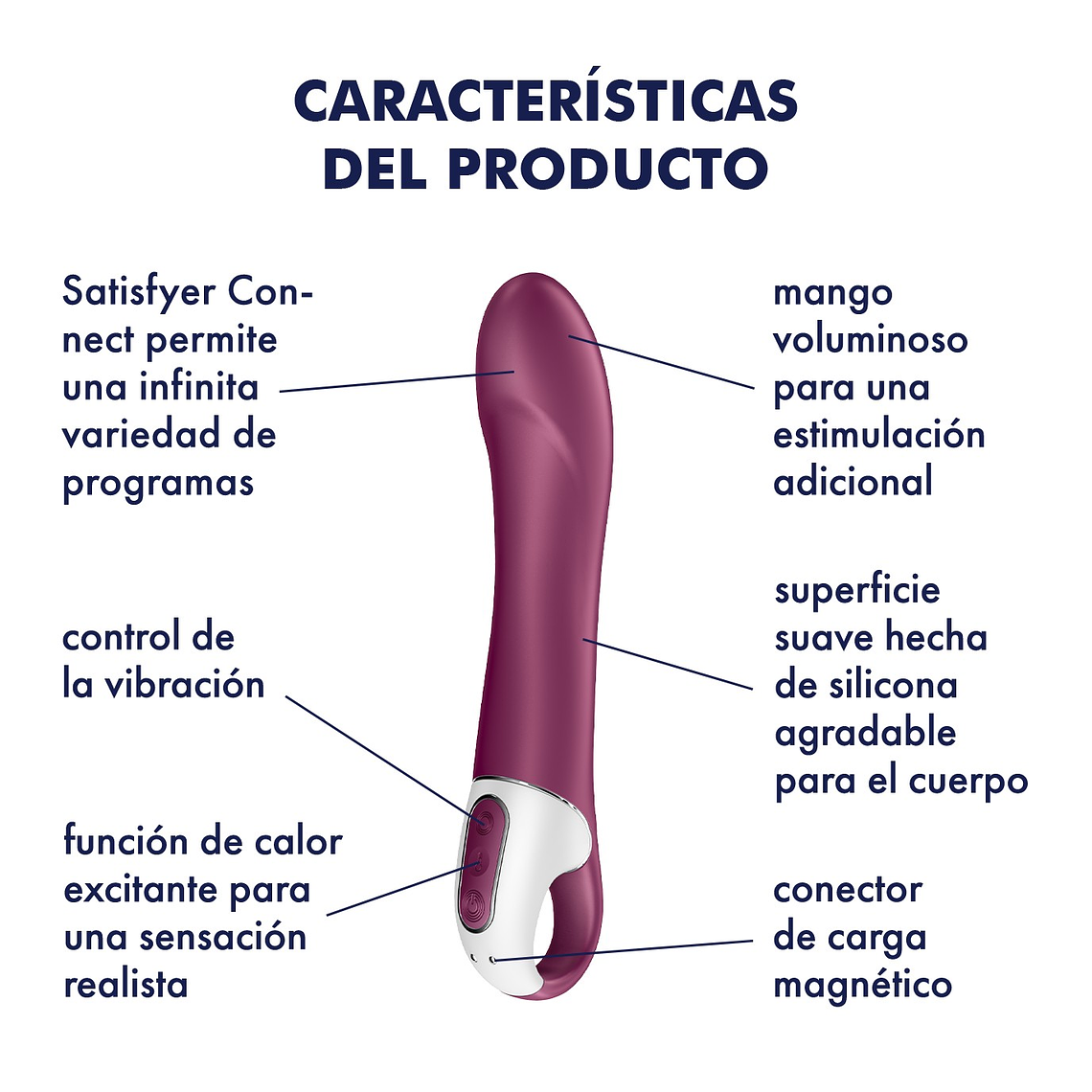 VIBRADOR BIG HEAT COM APP SATISFYER 10