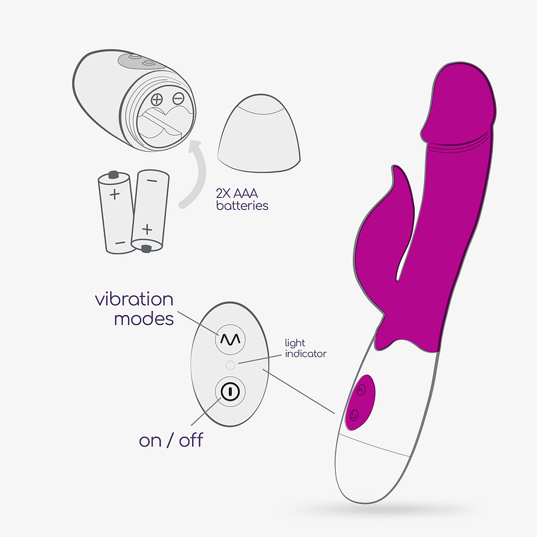 VIBRADOR COM ESTIMULADOR DE CLITÓRIS MOCHI ROXO E LUBRIFICANTE À BASE DE ÁGUA INCLUÍDO CRUSHIOUS 11