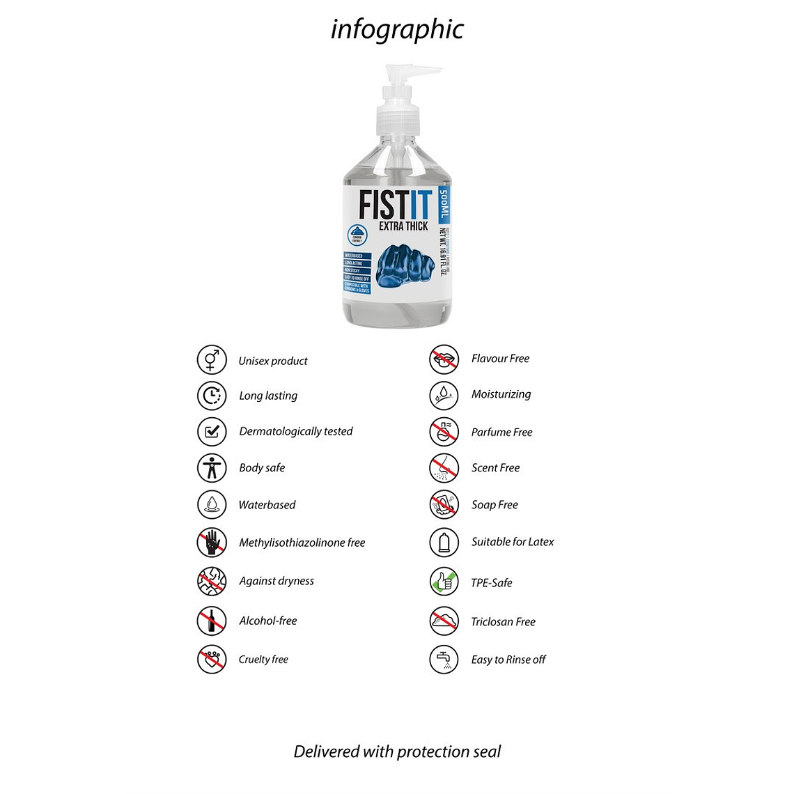 LUBRIFICANTE PARA FISTING EXTRA THICK 17 FL OZ 500 ML FIST IT 3