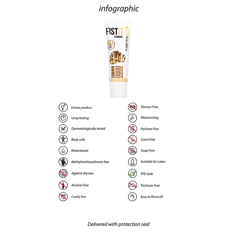 LUBRIFICANTE PARA FISTING NUMBING 0.8 FL OZ 25 ML FIST IT 3