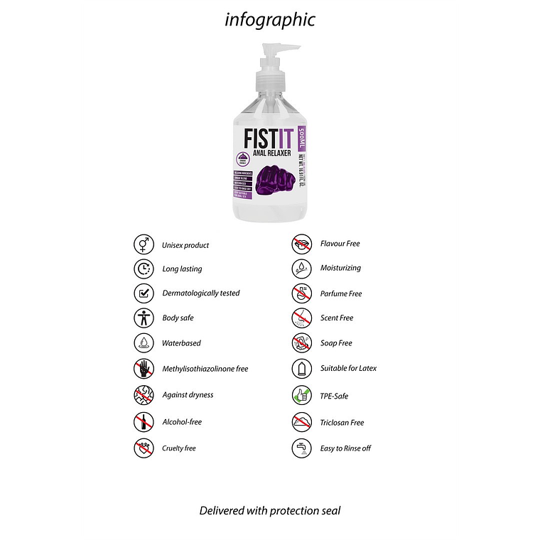 LUBRIFICANTE ANAL RELAXANTE 17 FL OZ 500 ML FIST IT 3