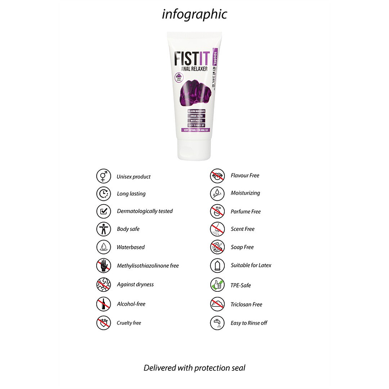 LUBRIFICANTE ANAL RELAXANTE 3.4 FL OZ 100 ML FIST IT 3