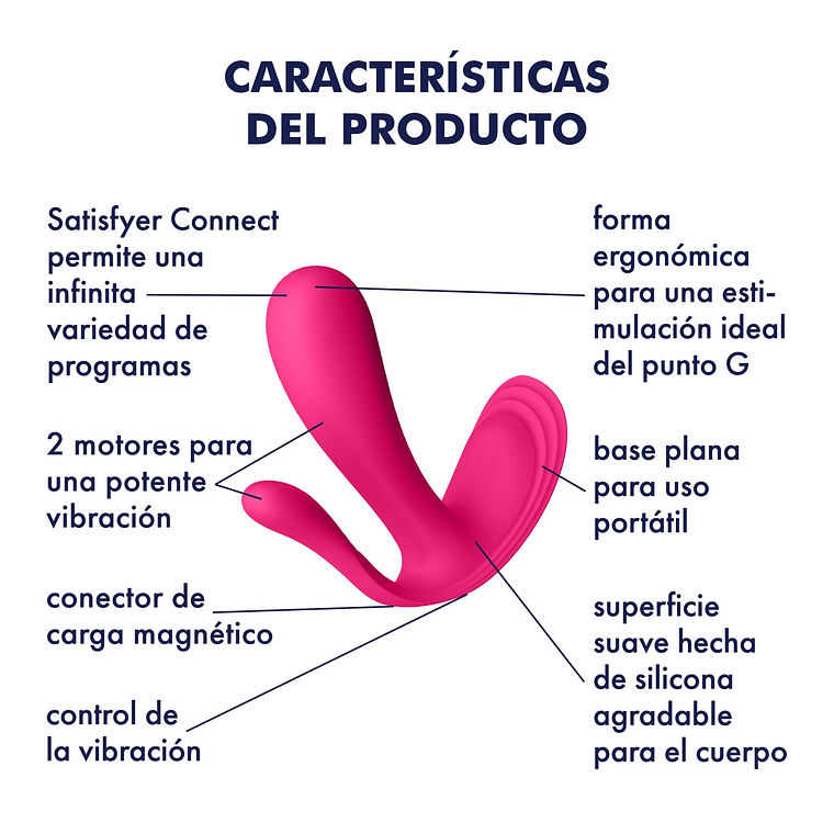 ESTIMULADOR DO PONTO-G E ANAL TOP SECRET + COM APP SATISFYER ROSA 5