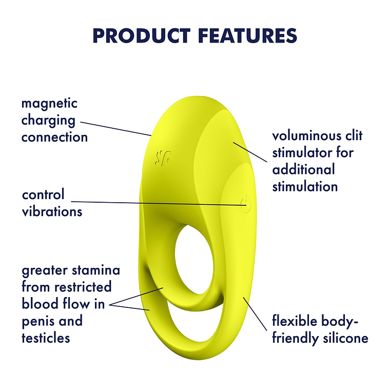 ANEL VIBRATÓRIO SPECTACULAR DUO SATISFYER 3