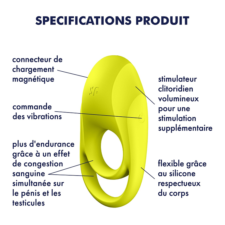 ANEL VIBRATÓRIO SPECTACULAR DUO SATISFYER 5