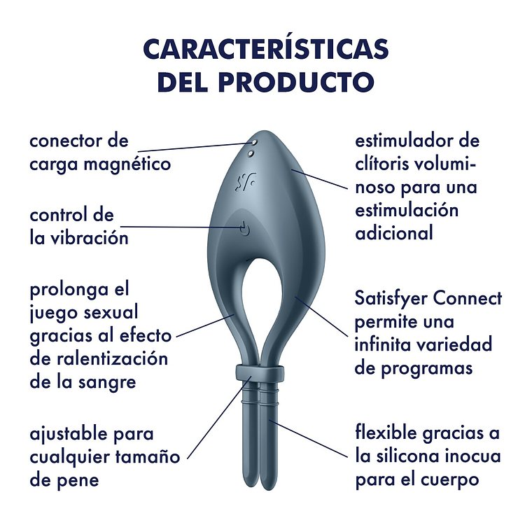 ANEL VIBRATÓRIO BULLSEYE COM APP SATISFYER AZUL ESCURO 7