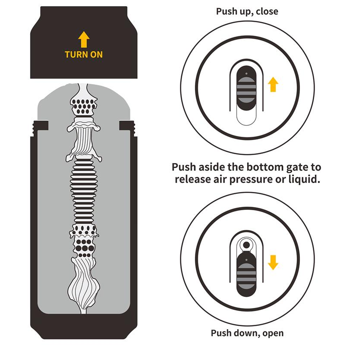 Pleasure Brew Masturbator Vagina Blond Ale 11