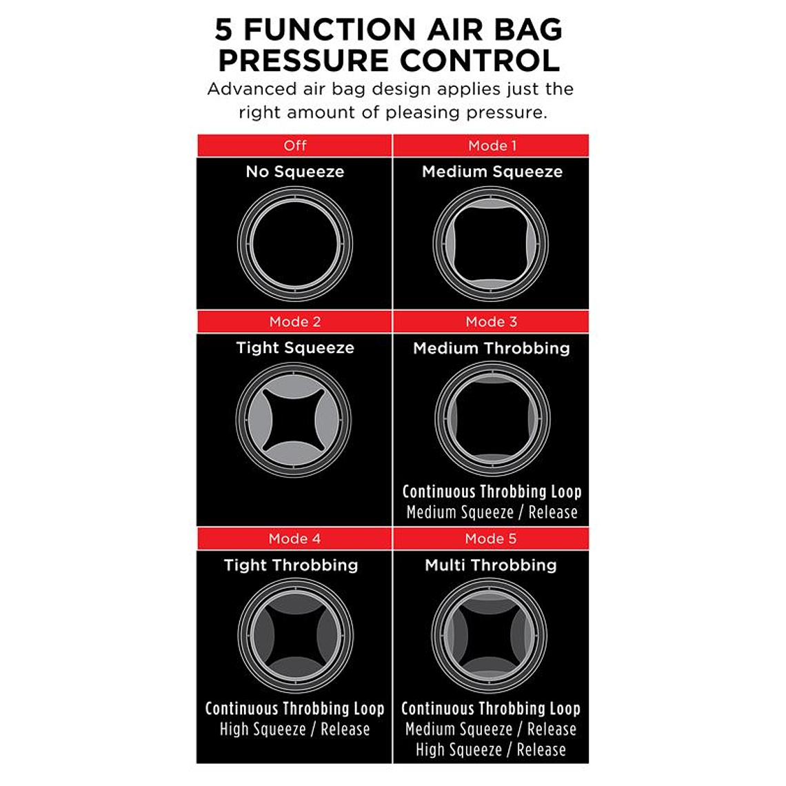 PDX Elite Cock Compressor Vibrating Stroker 6
