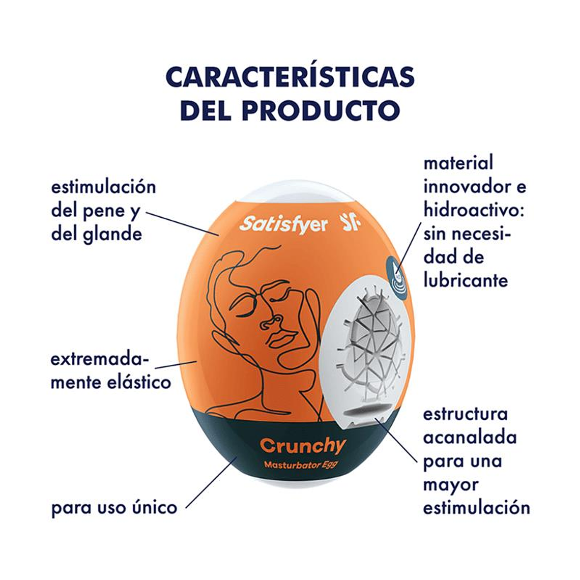 Set os 3 Masturbator Egg Crunchy Model 2