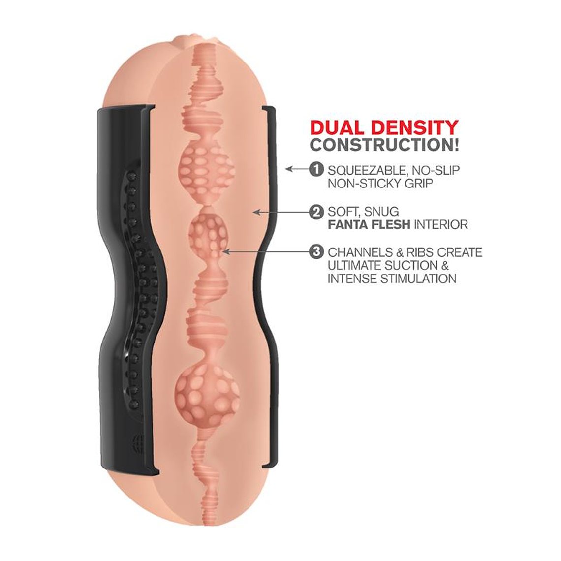 Pipedream Extreme Toyz Tight Grip Pussy & Ass Masturbator Black 5