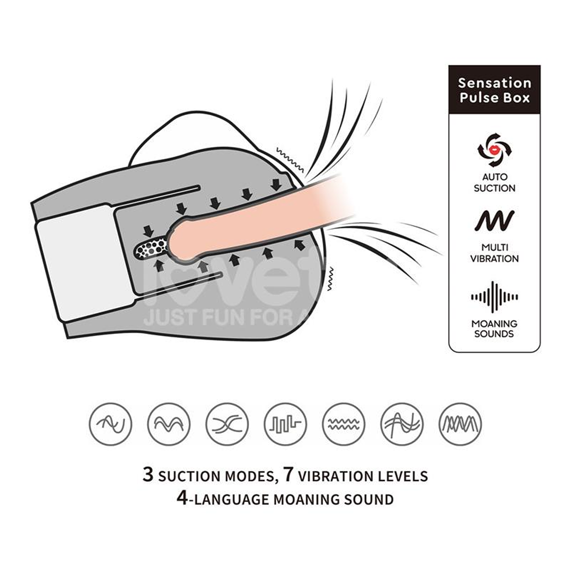 Streetgirls Sensation Pulse with Vibration and Moans 12