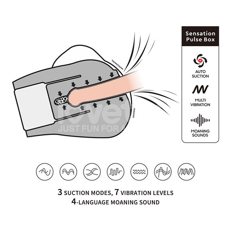 Streetgirls Sensation Pulse with Vibration and Moans 12