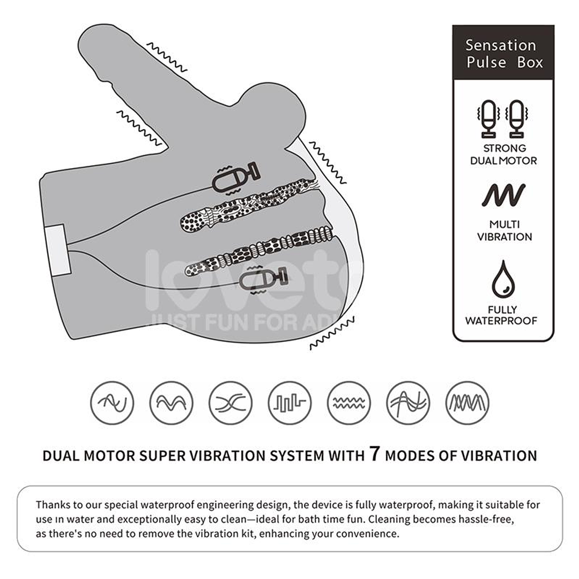 Streetgirls Masturbator Dual Motor Sensation Pulse 14