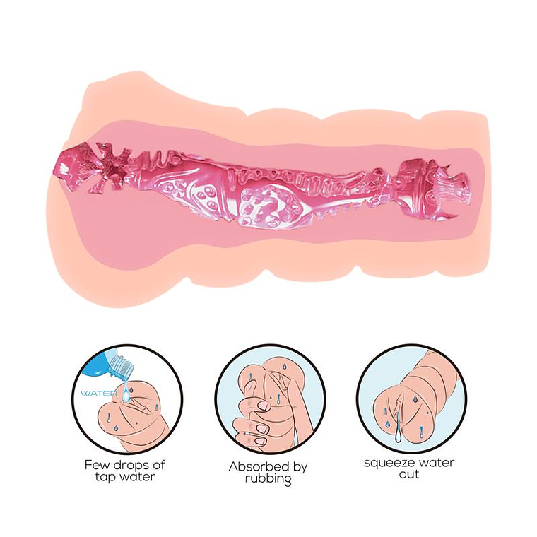 Vagina Masturbator Water Skin 4