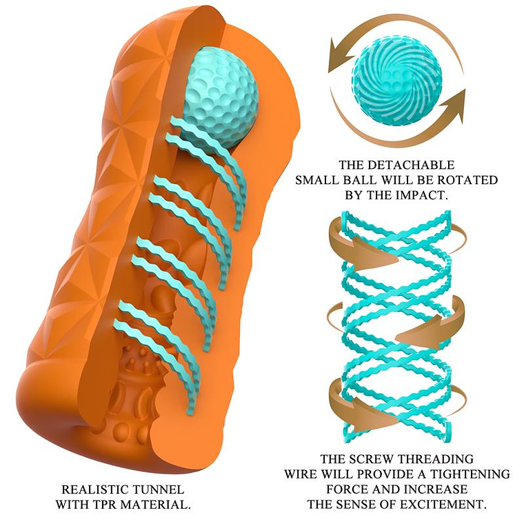 Victoria Cheney Manual Masturbator spinning ball 2