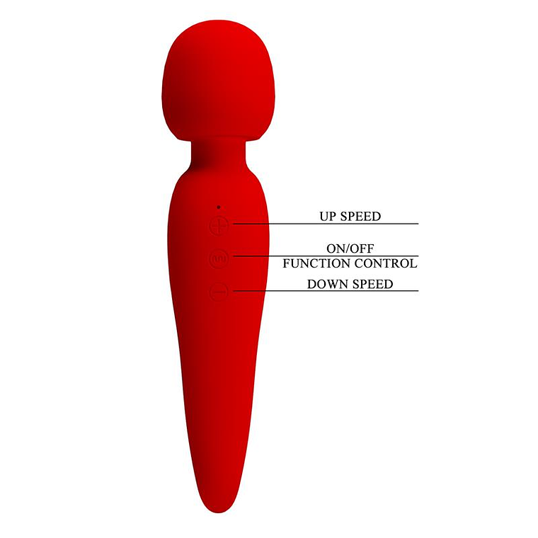Meredith Massager Wand Red 8