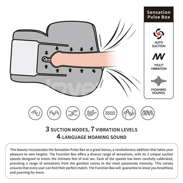 Streetgirls Sensation Pulse with Vibration and Moans 12