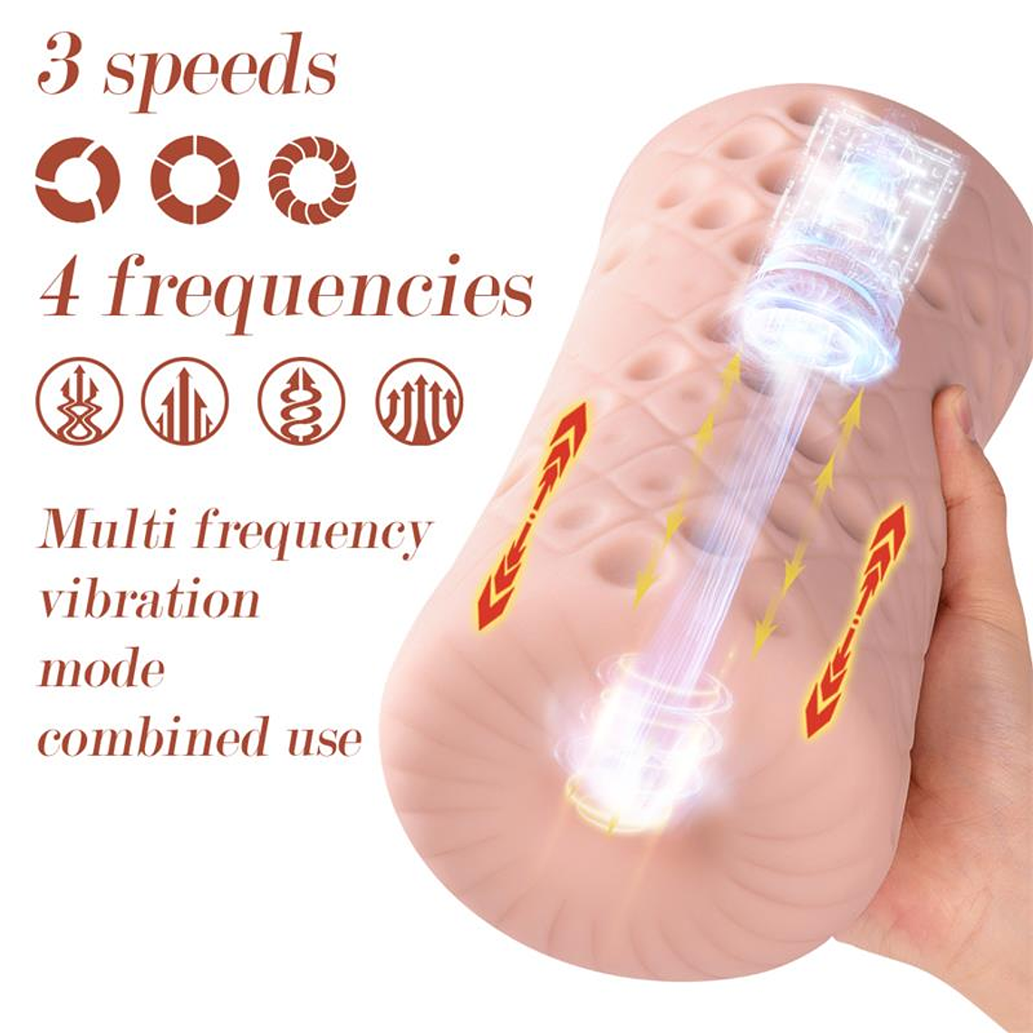 Large Thrusting Machine II Masturbator 1