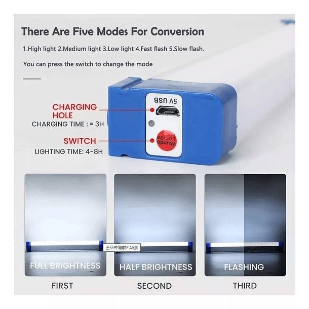 Lampara De Luz Para Armario Y Closet Recargable De 32cm 2