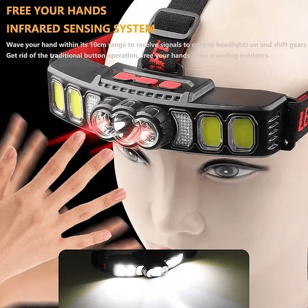 Linterna Frontal Lampara Led Cabeza Sensor Recargable 1