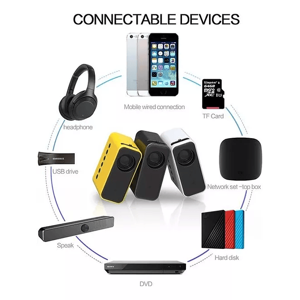 Mini proyector Retroproyector Para Cine En Casa  3