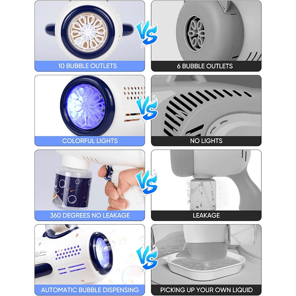 Lanzador De Burbujas Pistola Nave Espacial Infantil 2