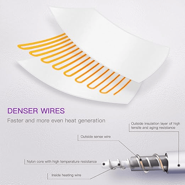 Calienta Cama Manta Electrica  150X160 2 PLAZAS   4